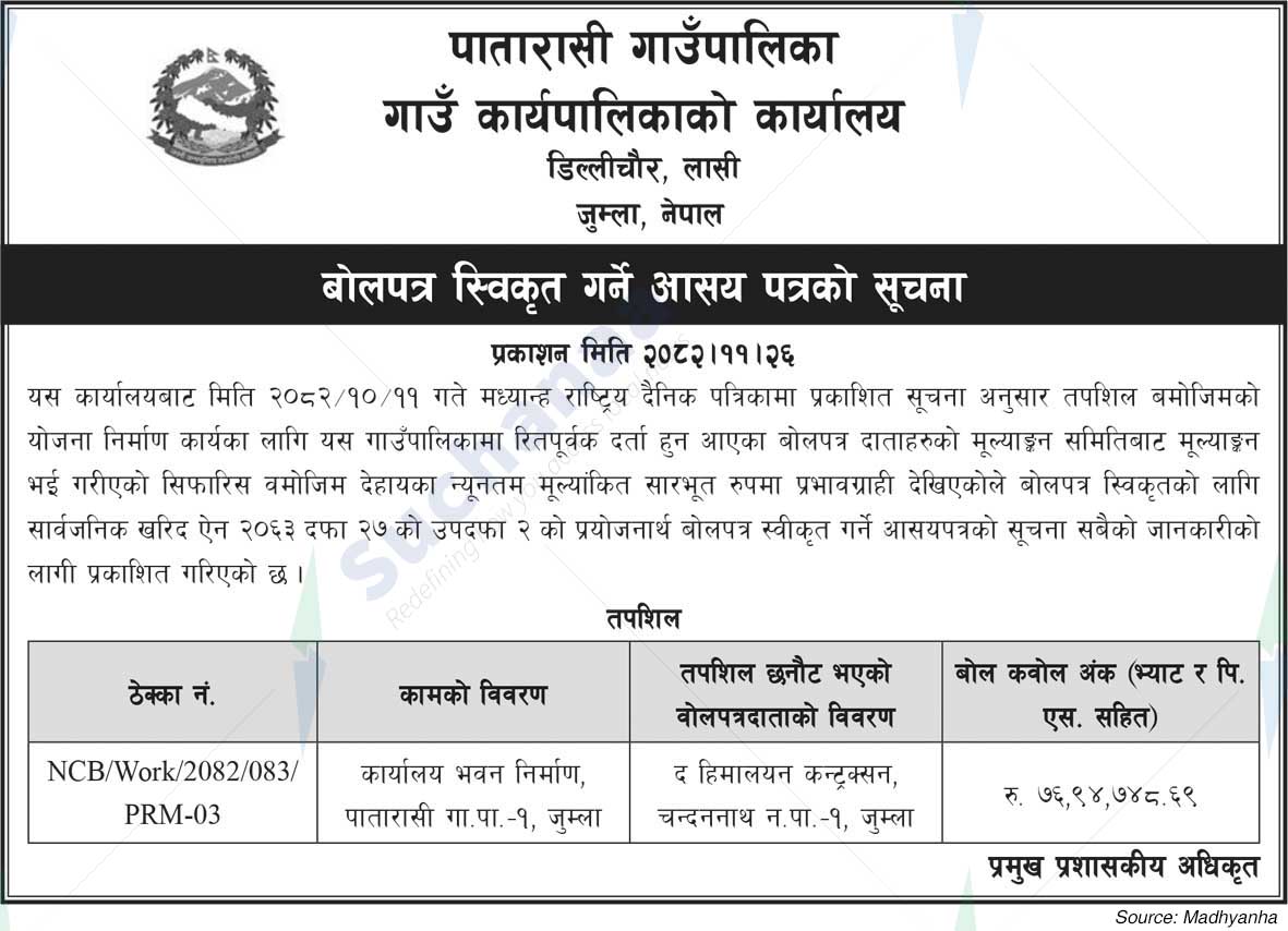 Patarasi Rural Municipality