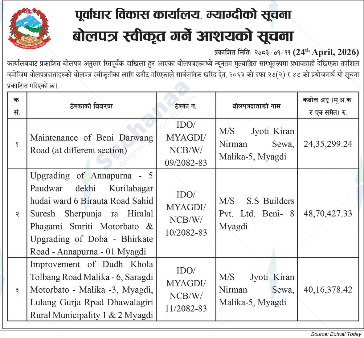 Infrastructure Development Office, Myagdi
