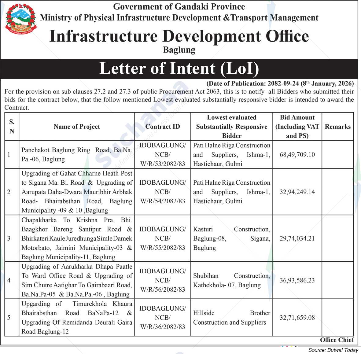 Infrastructure Development Office, Baglung