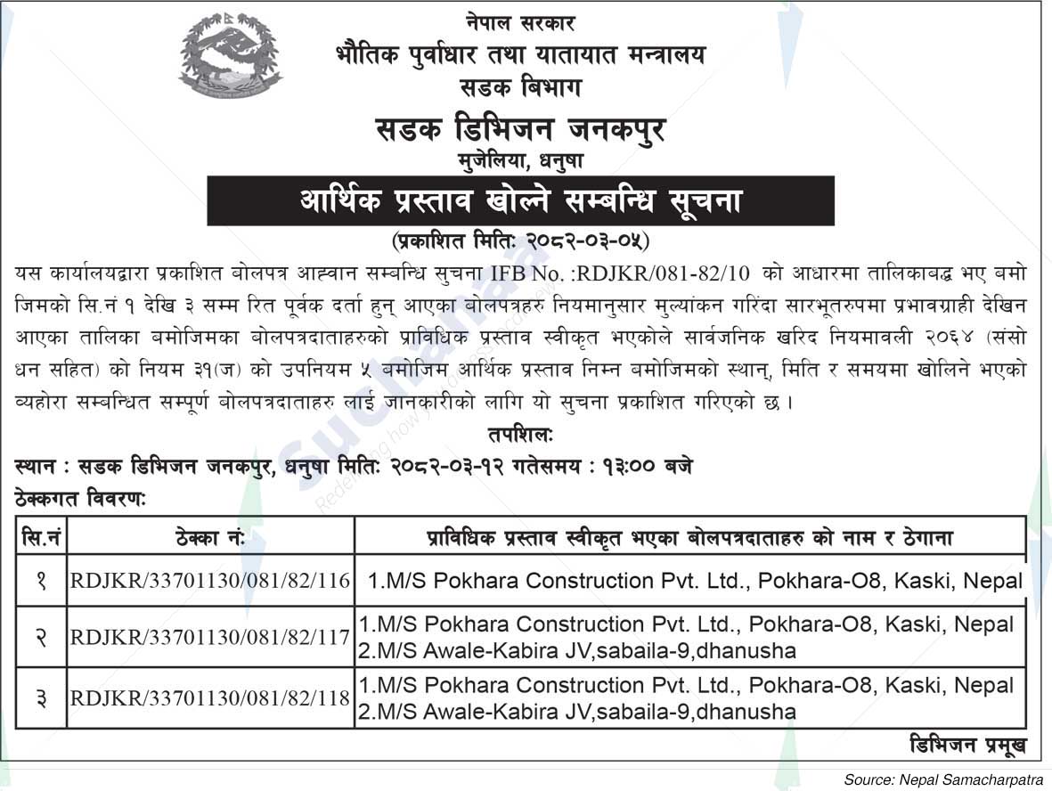 Road Division, Janakpur