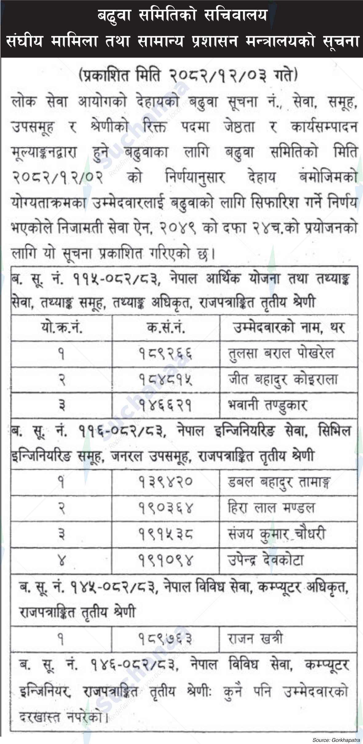 Ministry of Federal Affairs and General Administration