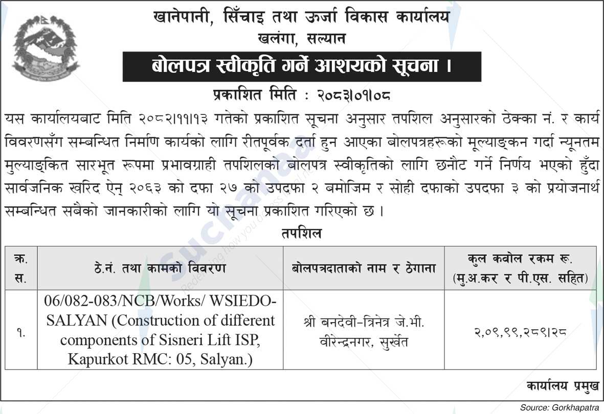Water Supply Irrigation and Energy Development Office, Salyan