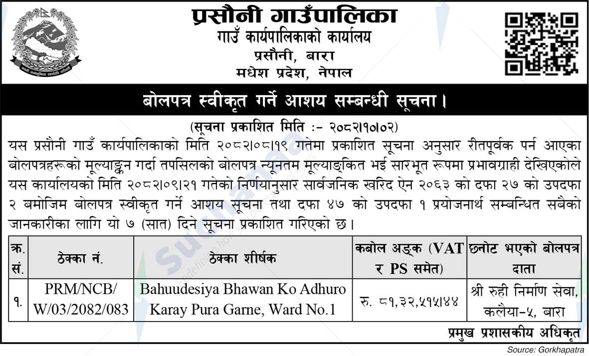 Prasauni Rural Municipality