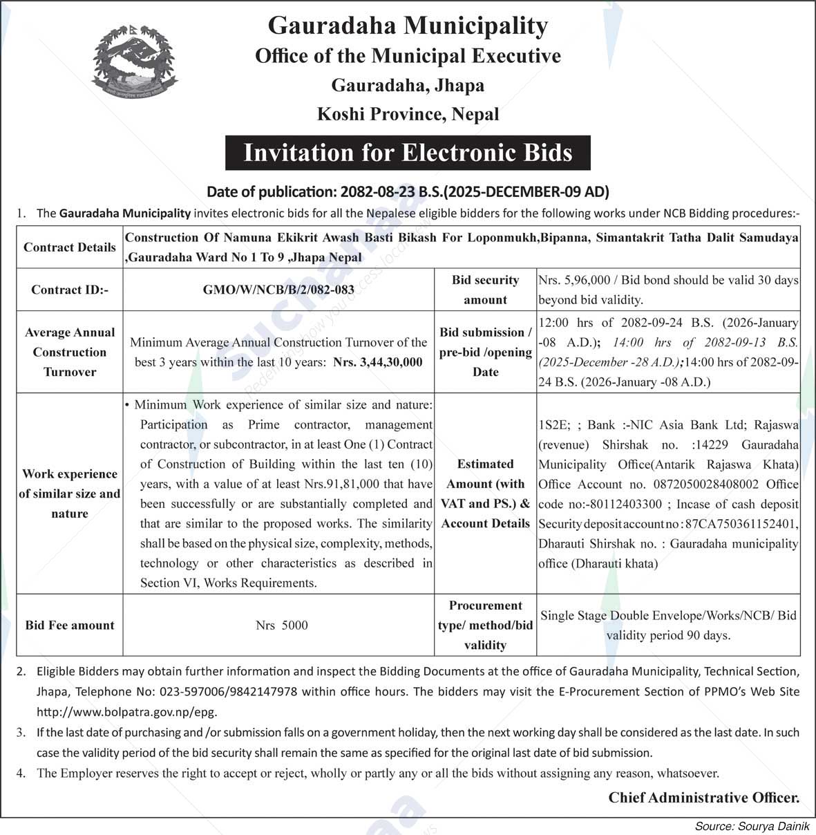 Gauradaha Municipality