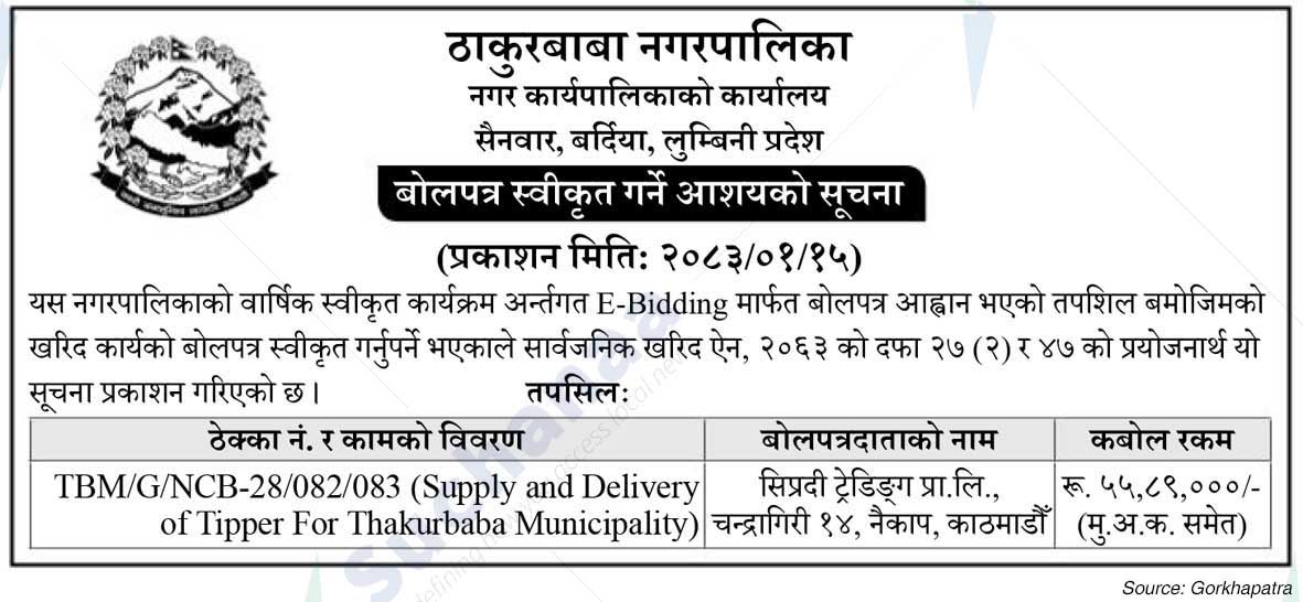 Thakurbaba Municipality