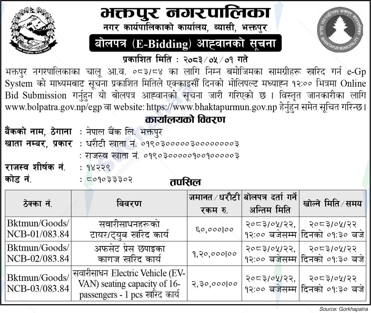 Bhaktapur Municipality