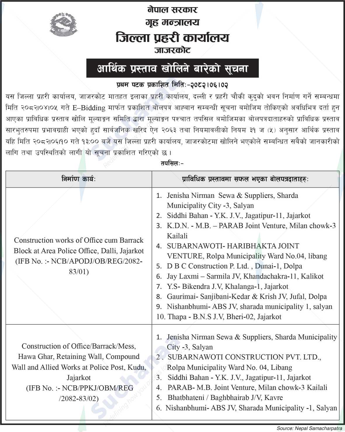 District Police Office, Jajarkot