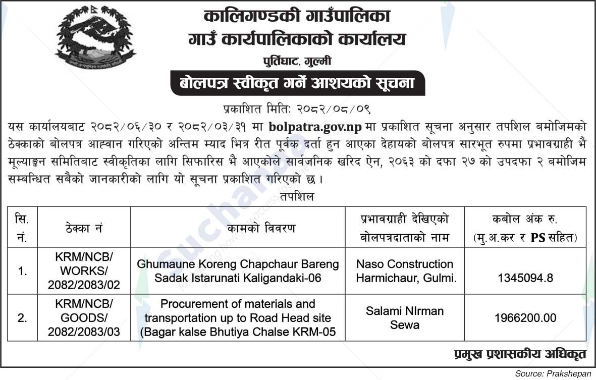 Kaligandaki Rural Municipality