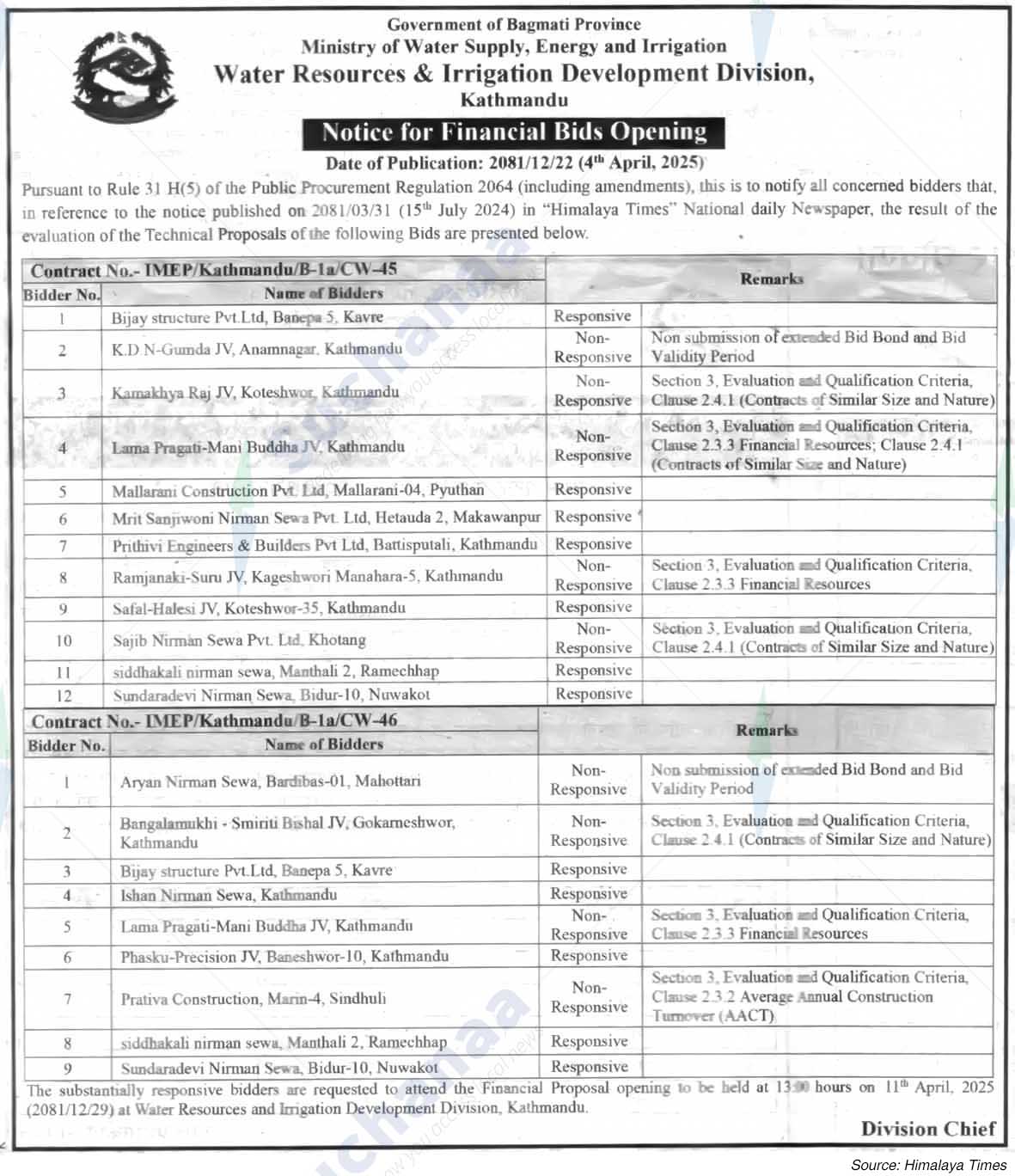 Water Resources & Irrigation Development Division