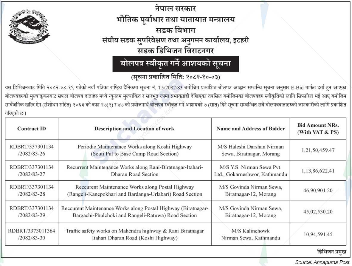 Road Division, Biratnagar