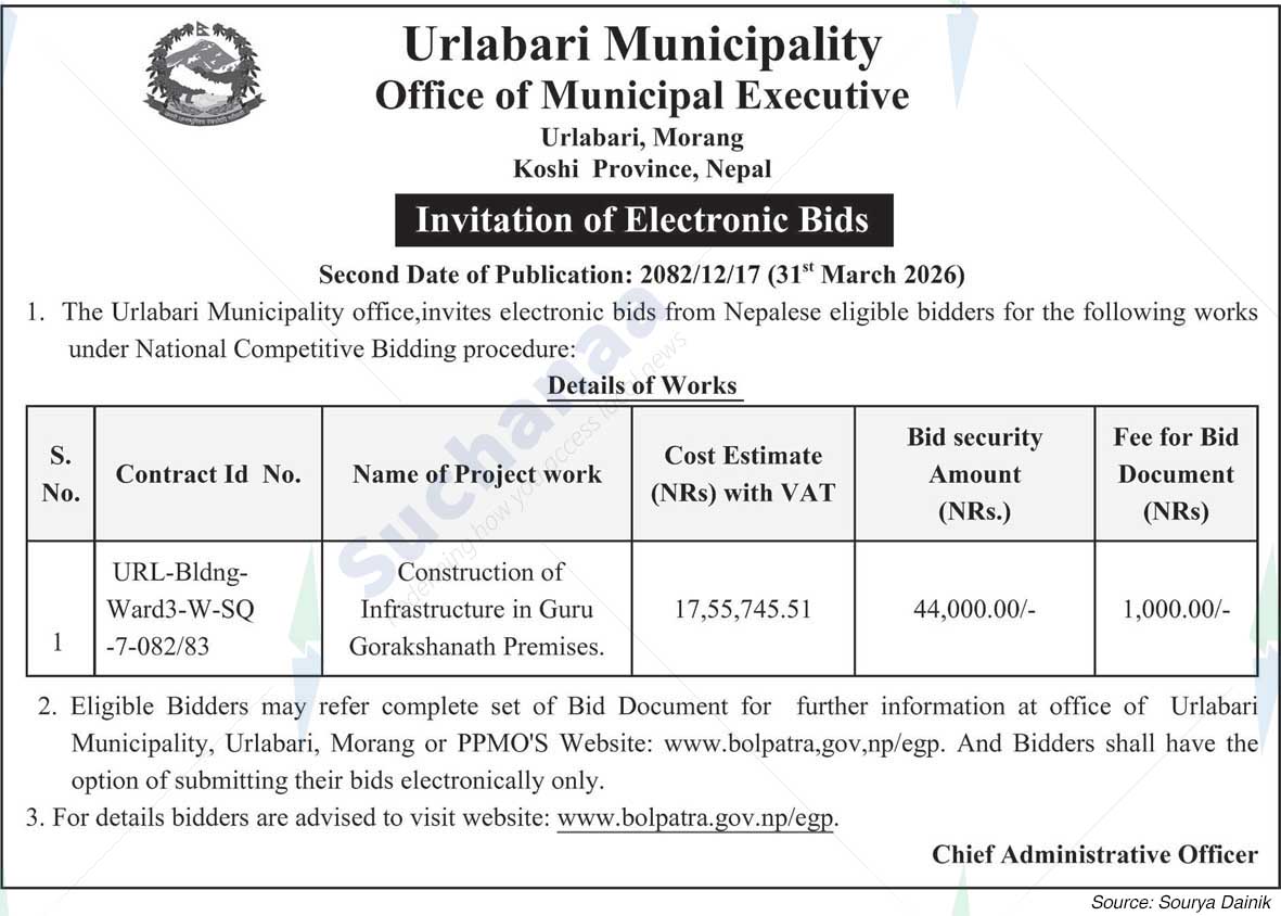 Urlabari Municipality