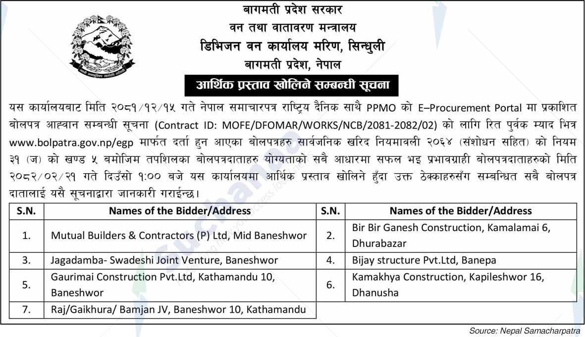 Division Forest Office Marin, Sindhuli
