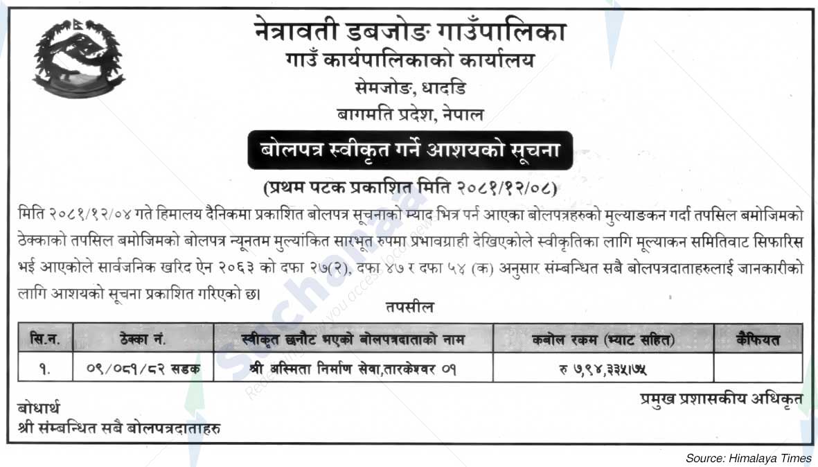 Netrawati Dabjong Rural Municipality