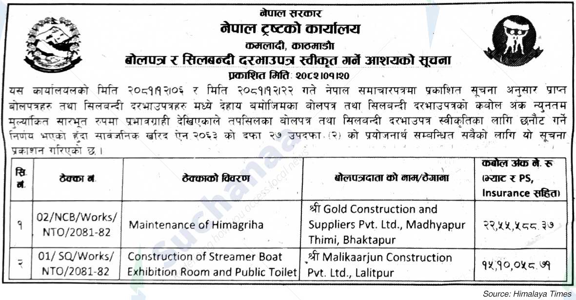 Office of Nepal Trust