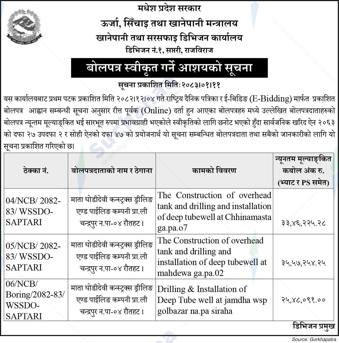 Water Supply and Sanitation Division Office, Saptari