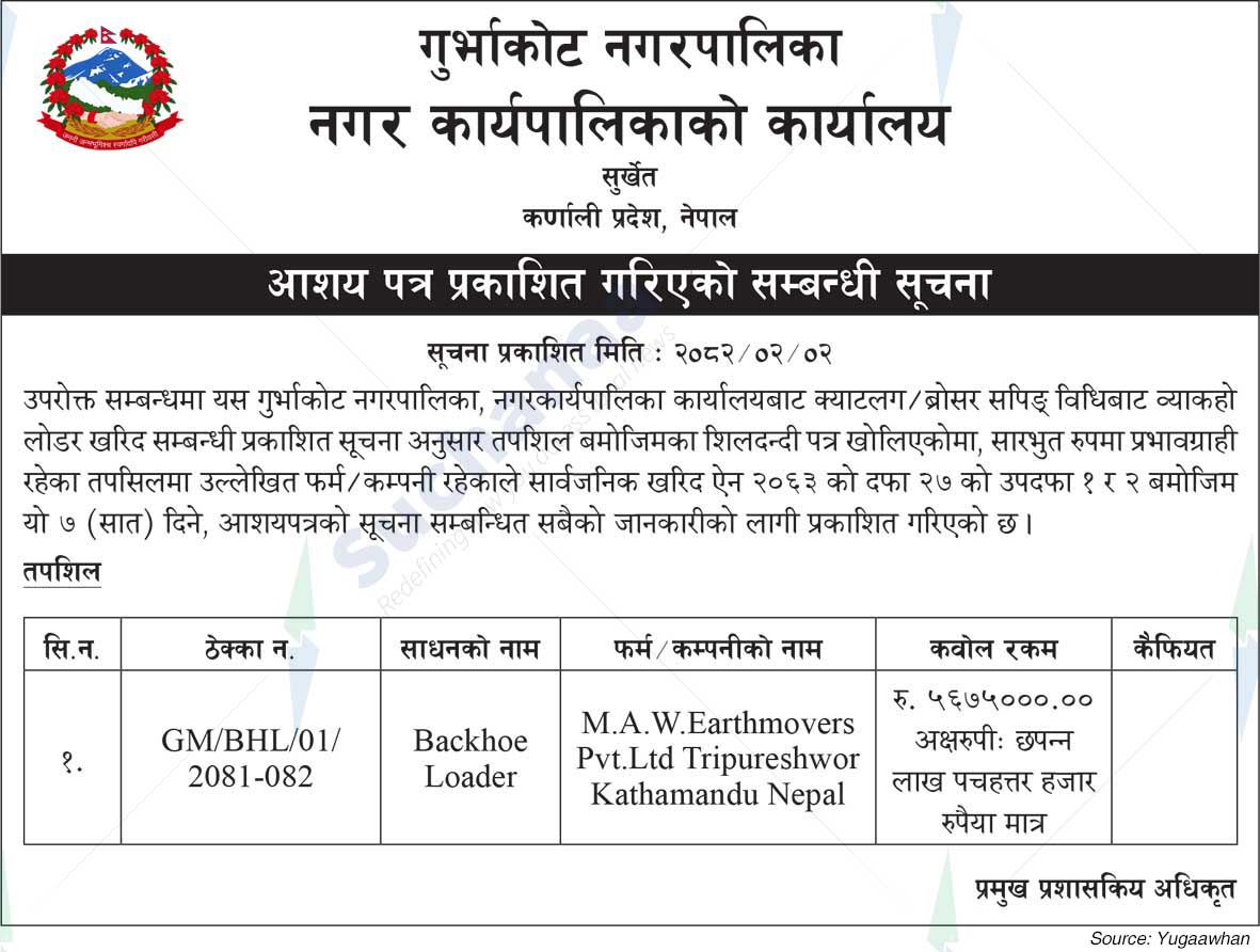 Gurbhakot Municipality