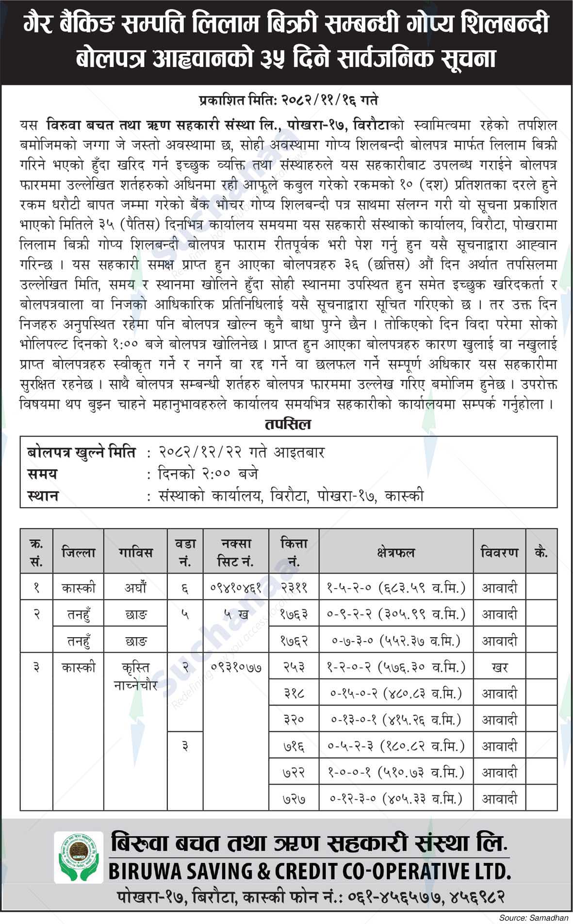 Biruwa Savings and Credit Cooperative Society Ltd., Pokhara, Kaski