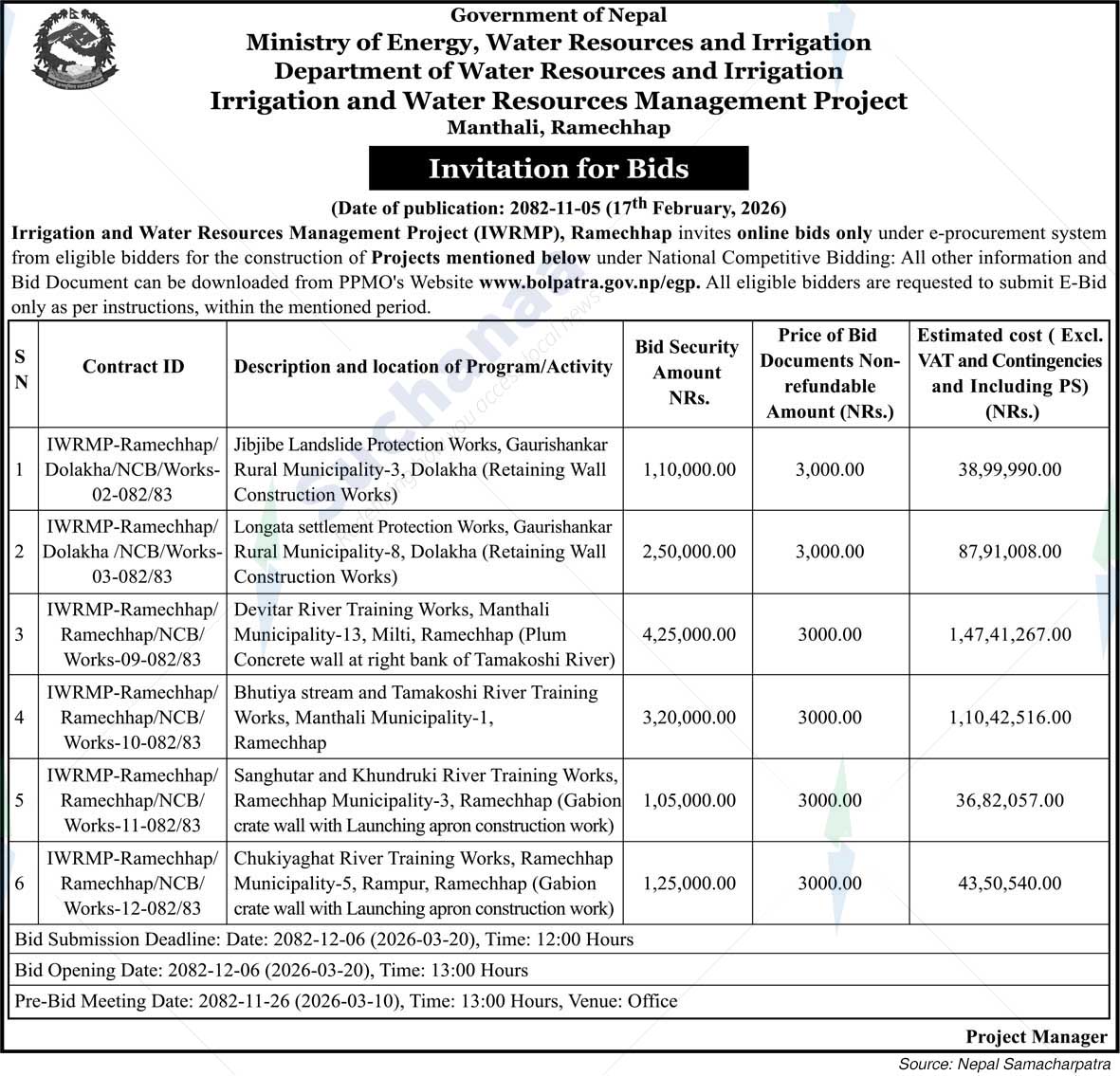 Irrigation and Water Resources Management Project, Ramechhap