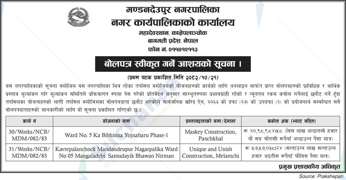 Mandandeupur Municipality