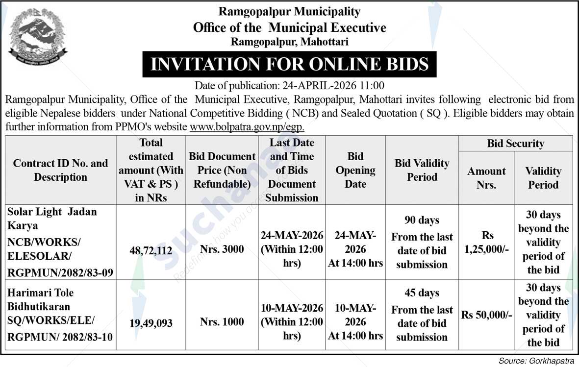 Ram Gopalpur Municipality