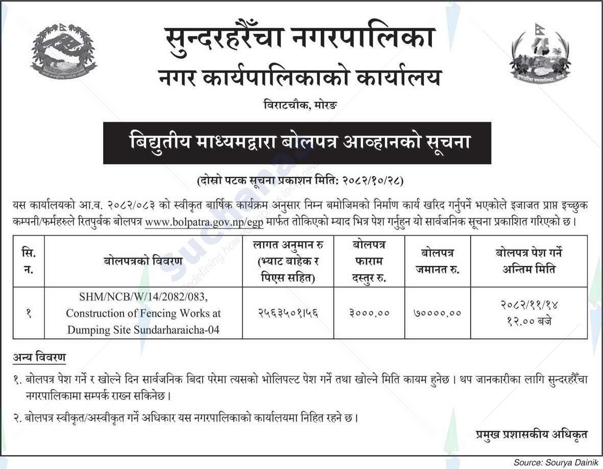 Sundarharaicha Municipality