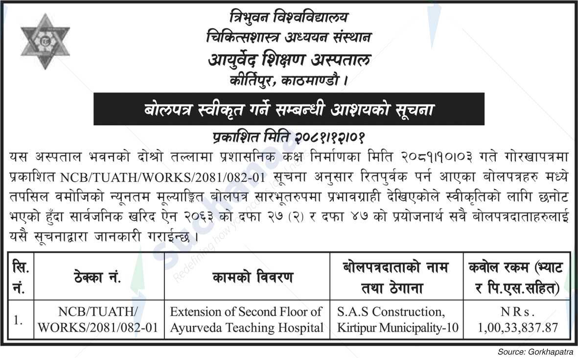Tribhuvan University