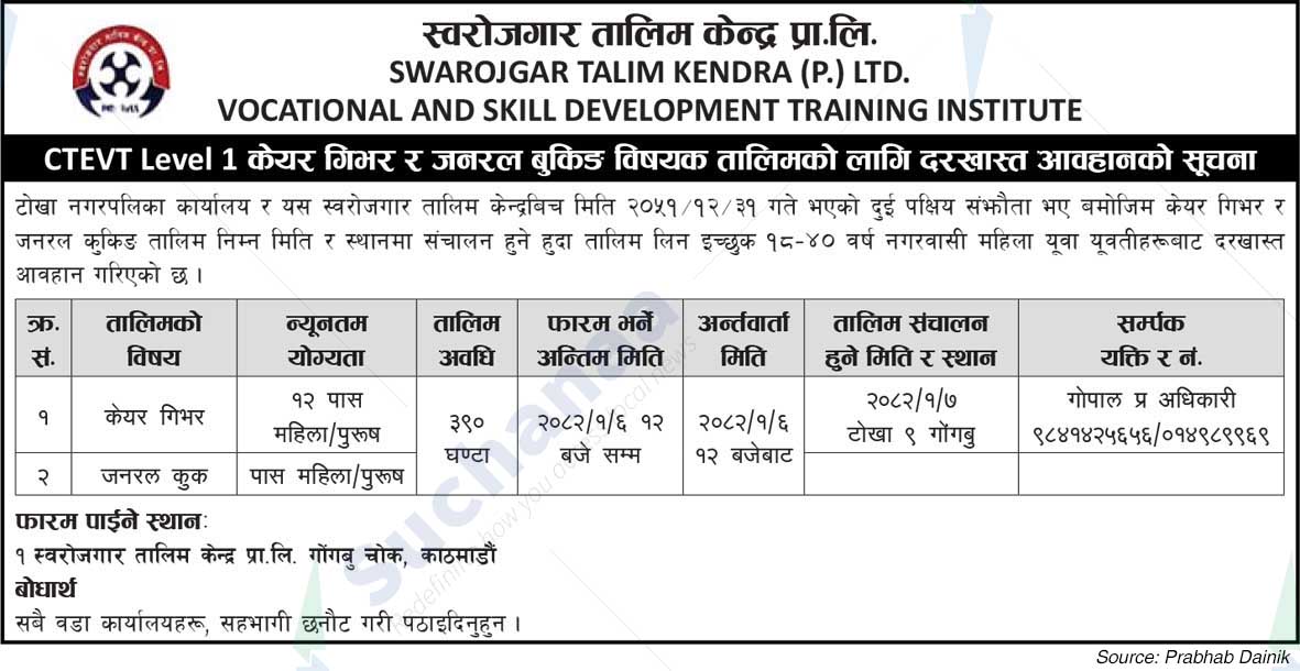 Swarojgar Talim Kendra (P.) Ltd.