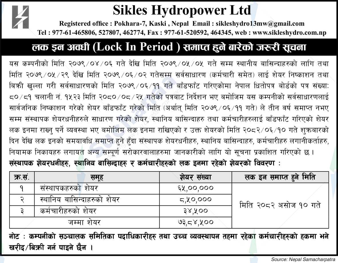 Sikles Hydropower Pvt Ltd (SHPL)