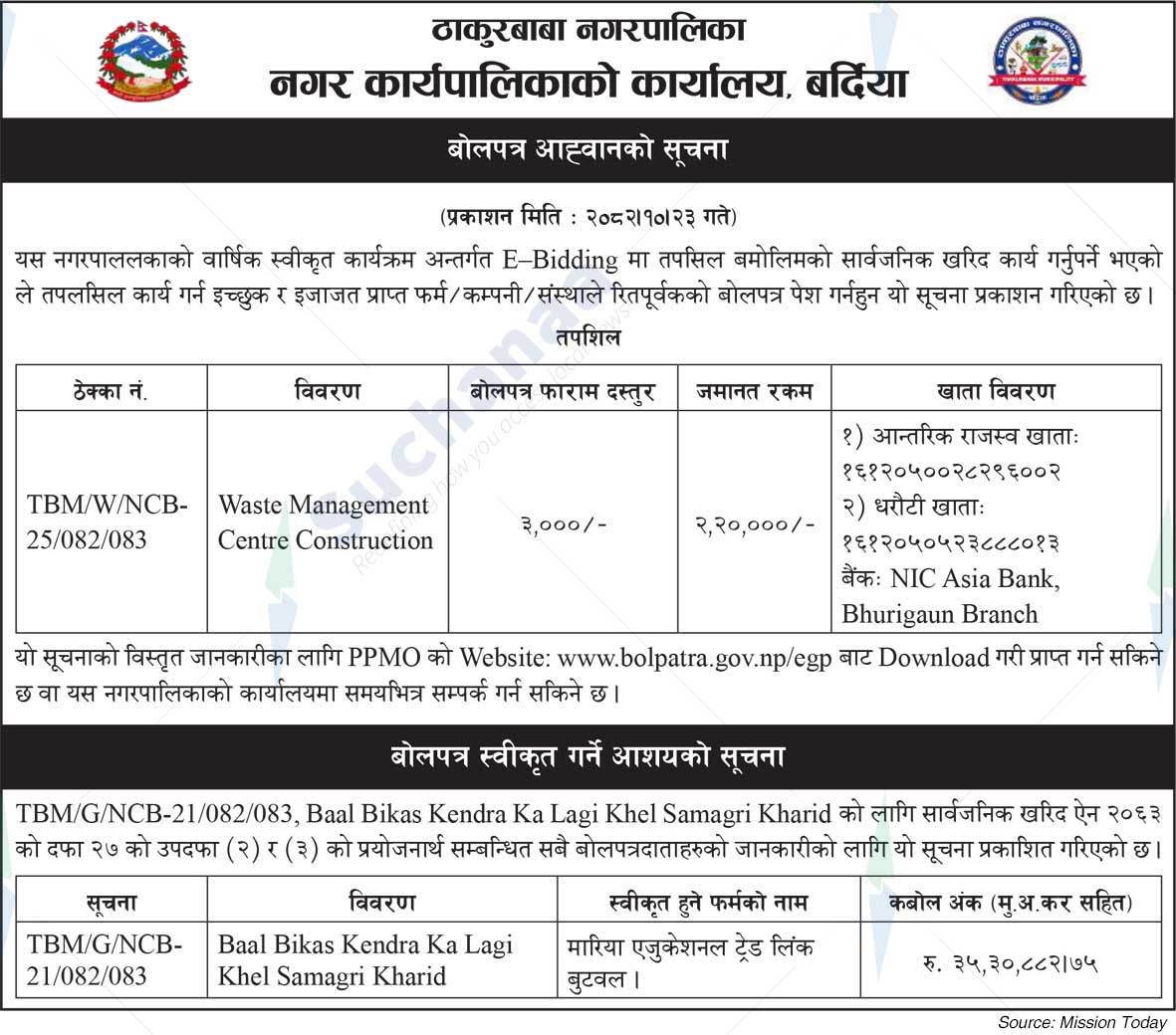 Thakurbaba Municipality