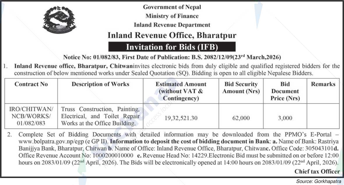 Inland Revenue Office, Bhaktapur