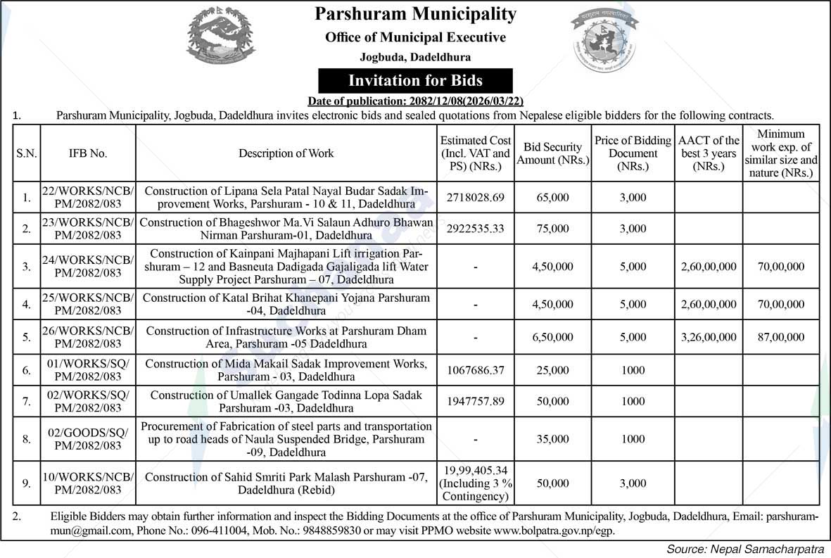 Parshuram Municipality