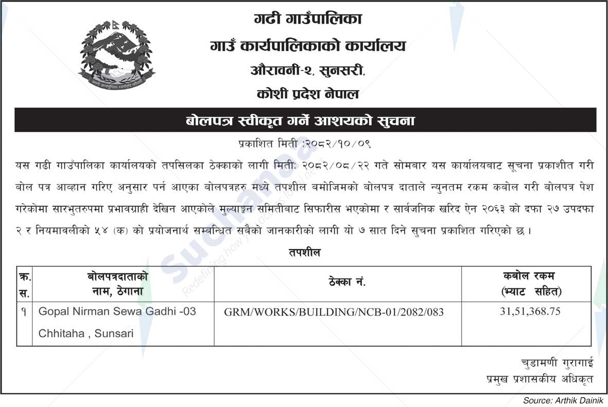 Gadhi Rural Municipality