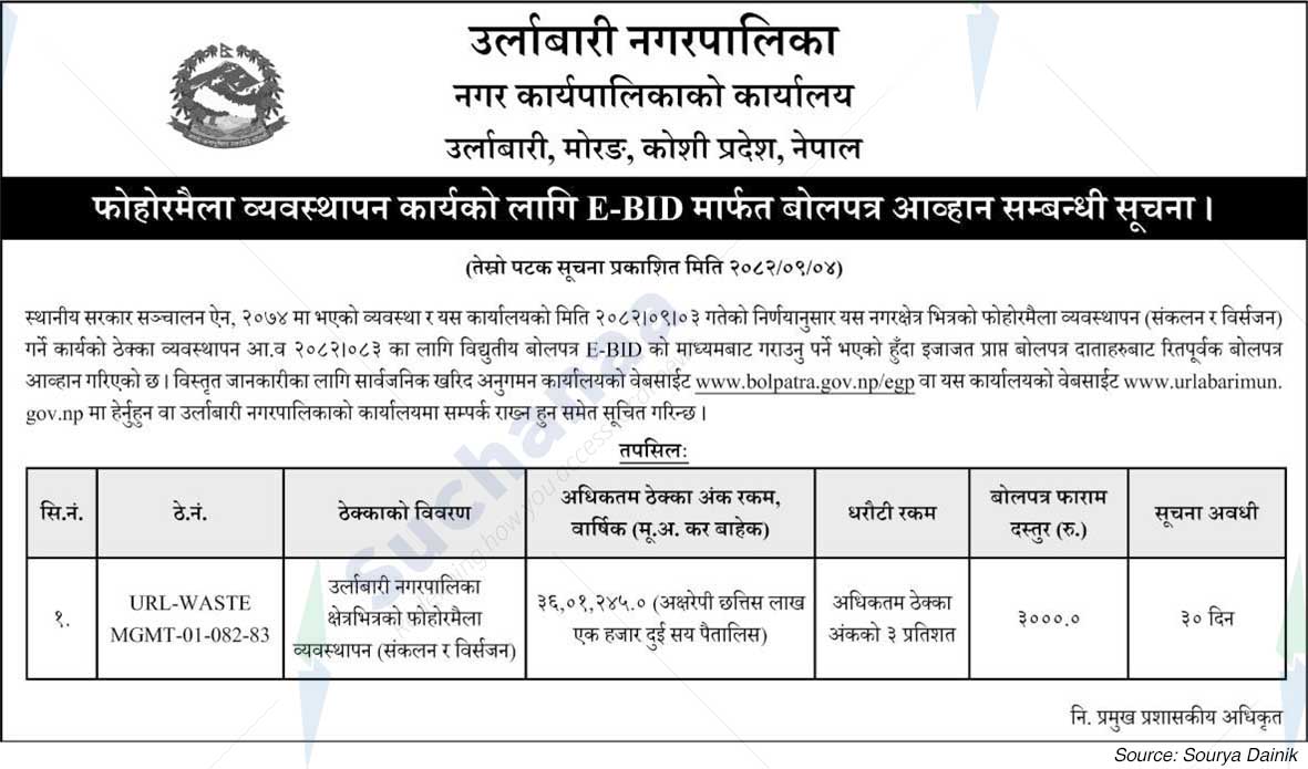 Urlabari Municipality