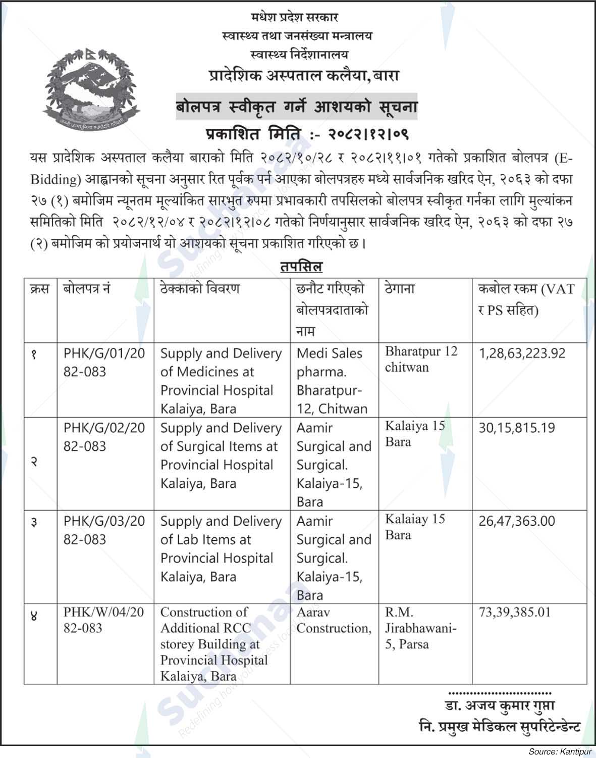 Provincial Hospital, Kalaiya