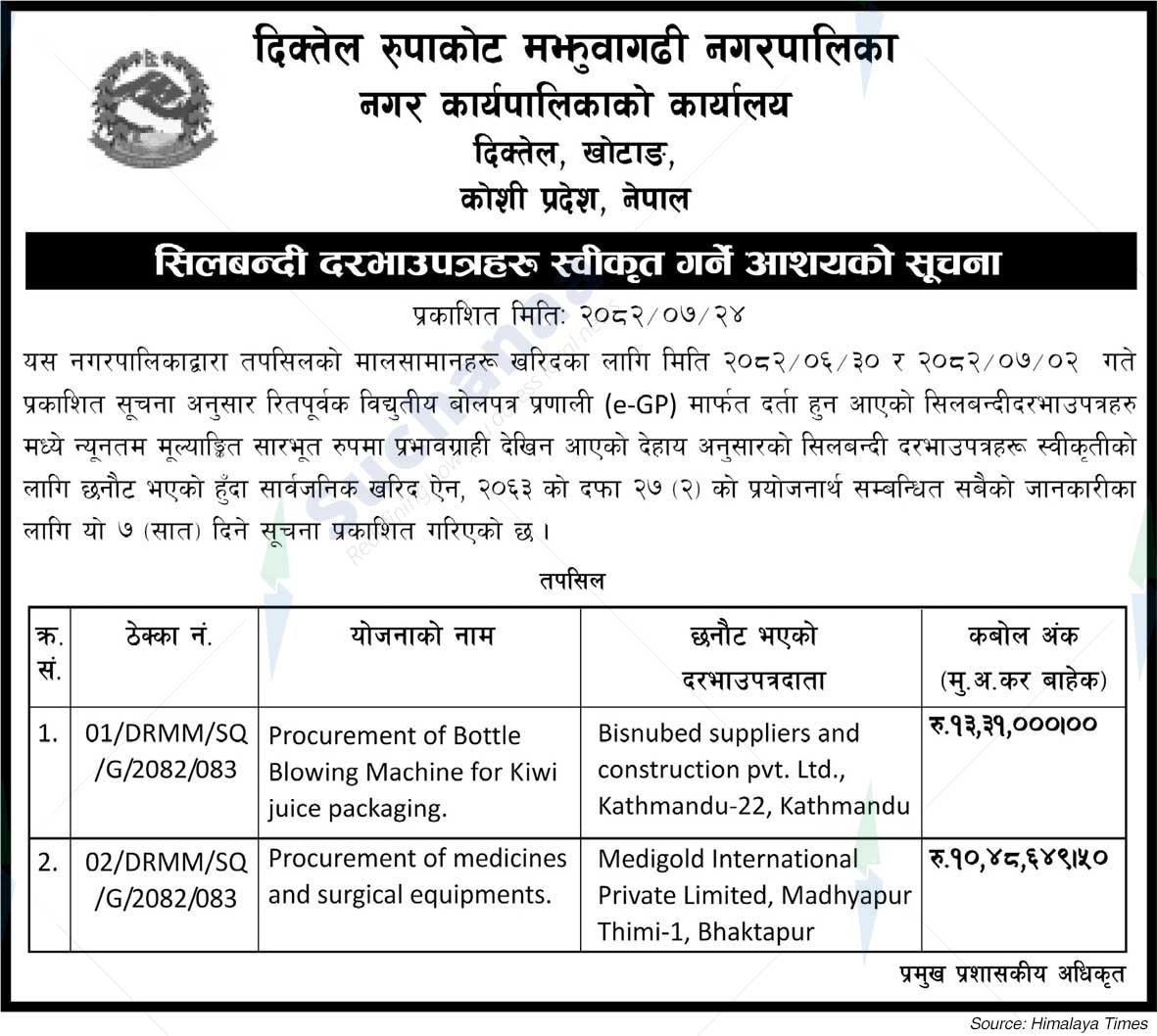 Diktel Rupakot Majhuwagadhi Municipality