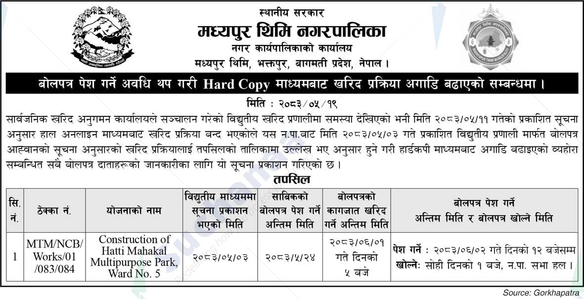 Madhyapur Thimi Municipality