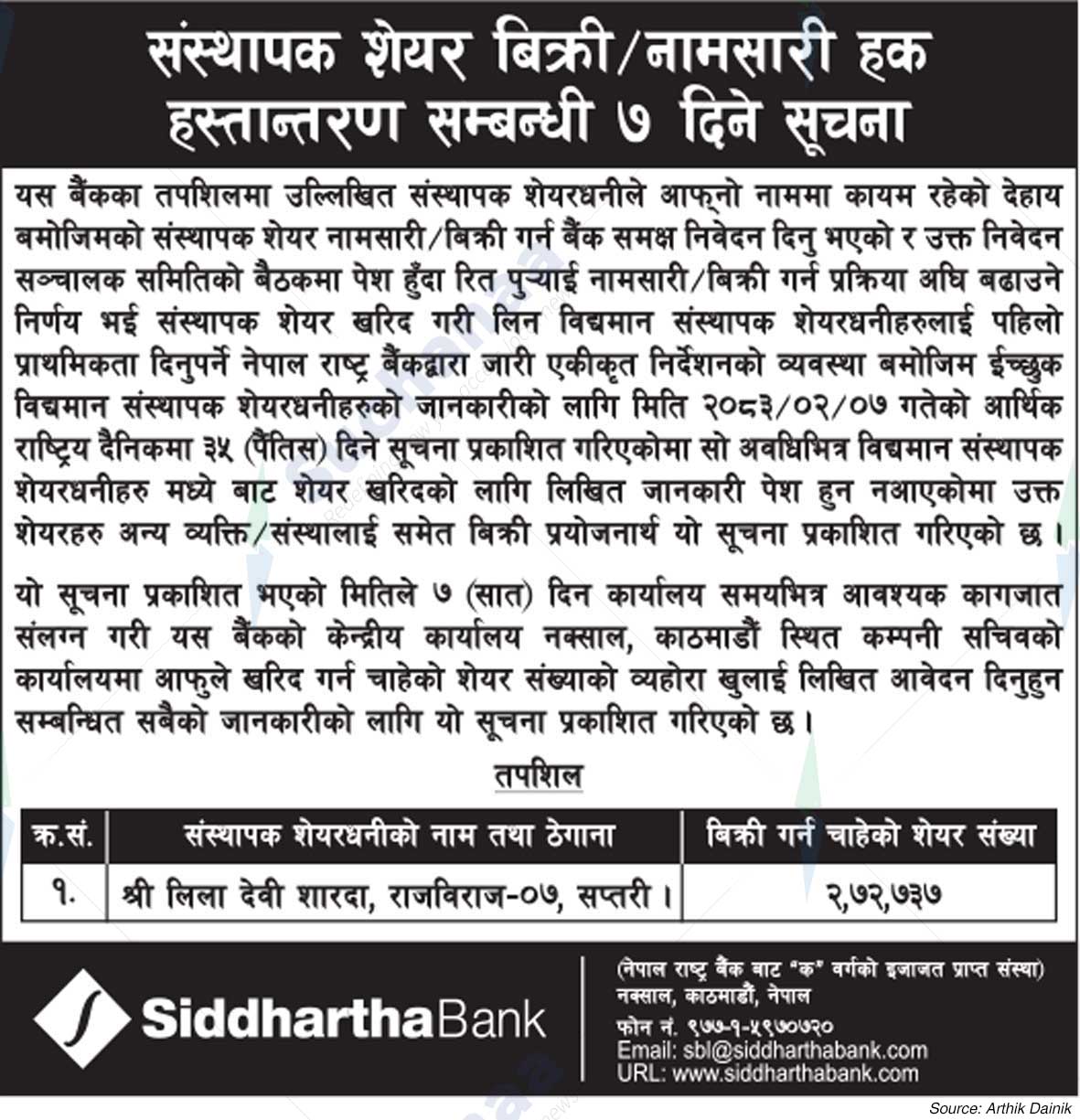 Siddhartha Bank Limited