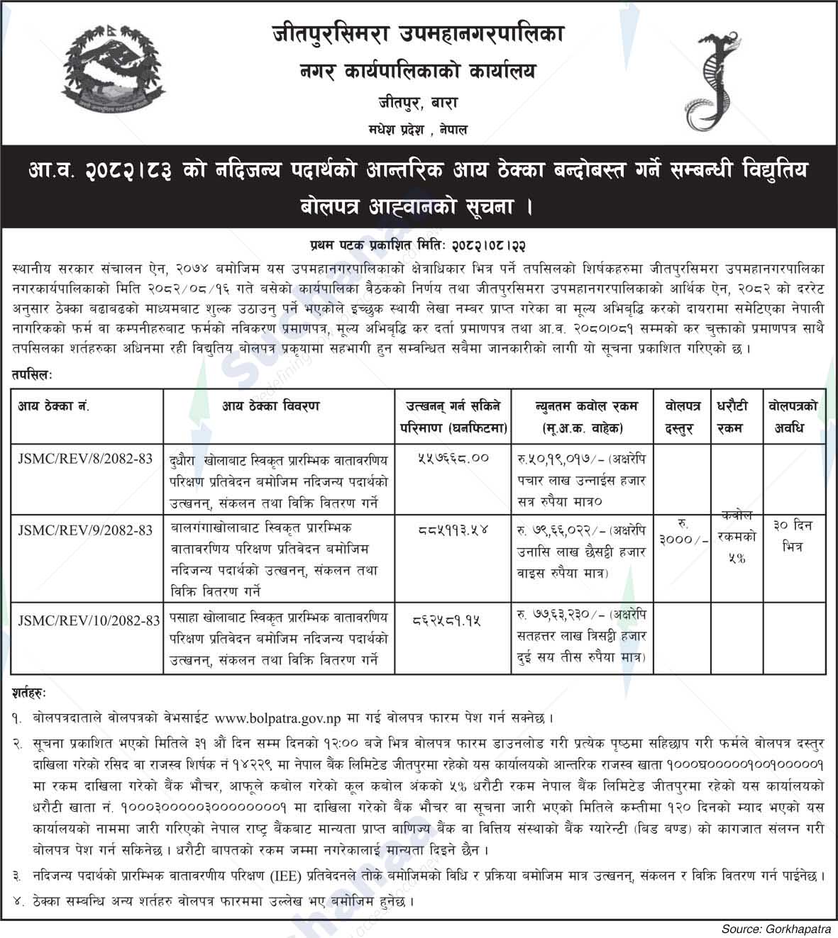 Jeetpursimara Sub-Metropolitian City