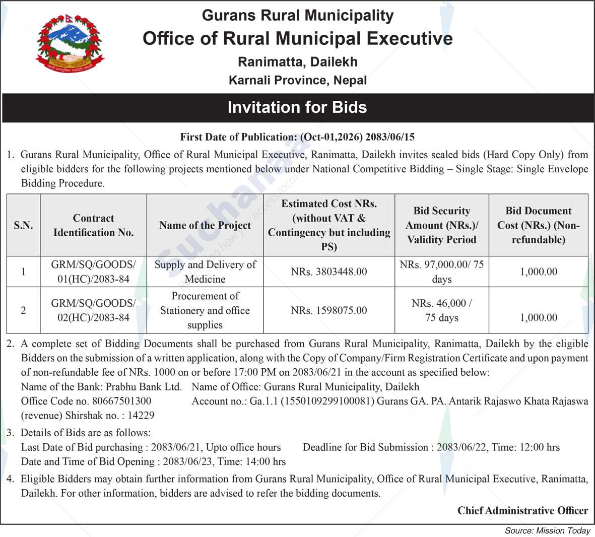 Gurans Rural Municipality