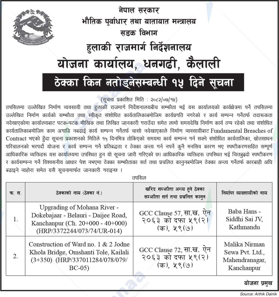 Postal Highway Planning Office, Dhangadhi, Kailali