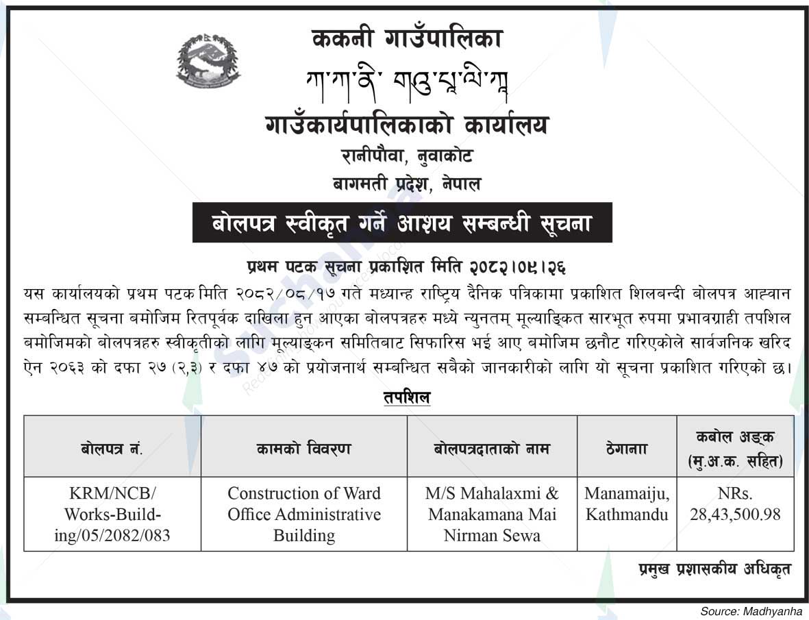 Kakani Rural Municipality