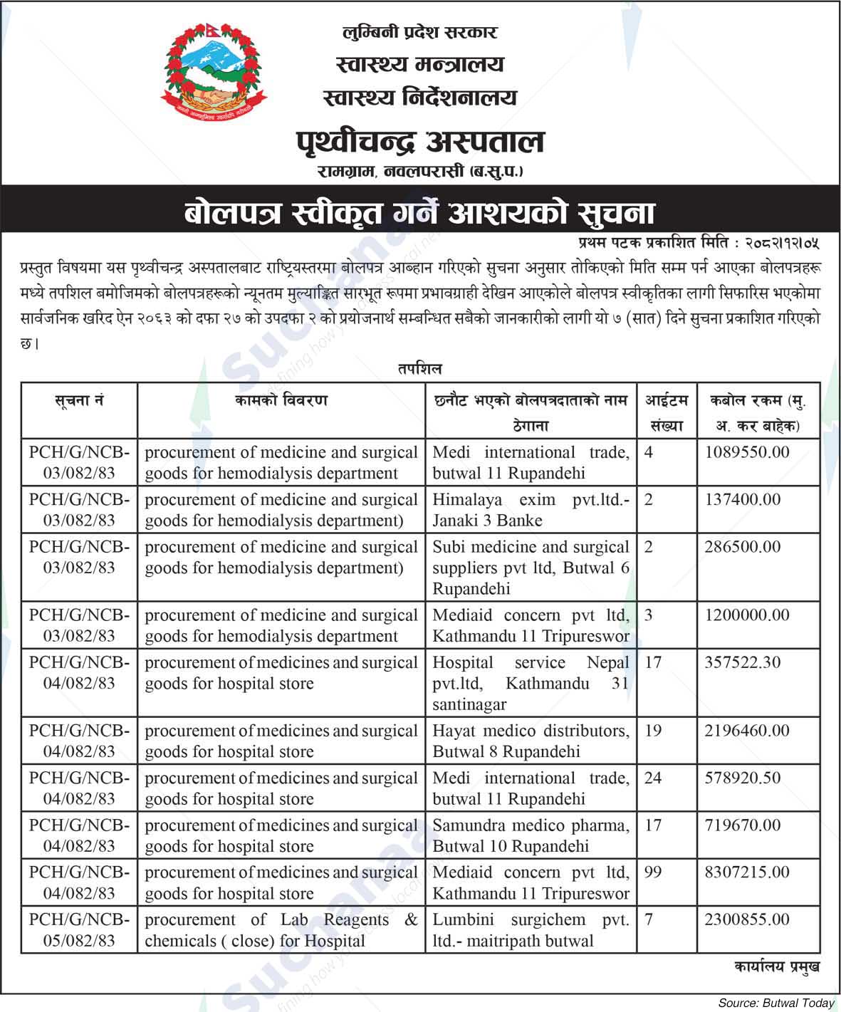 Prithvi Chandra Hospital