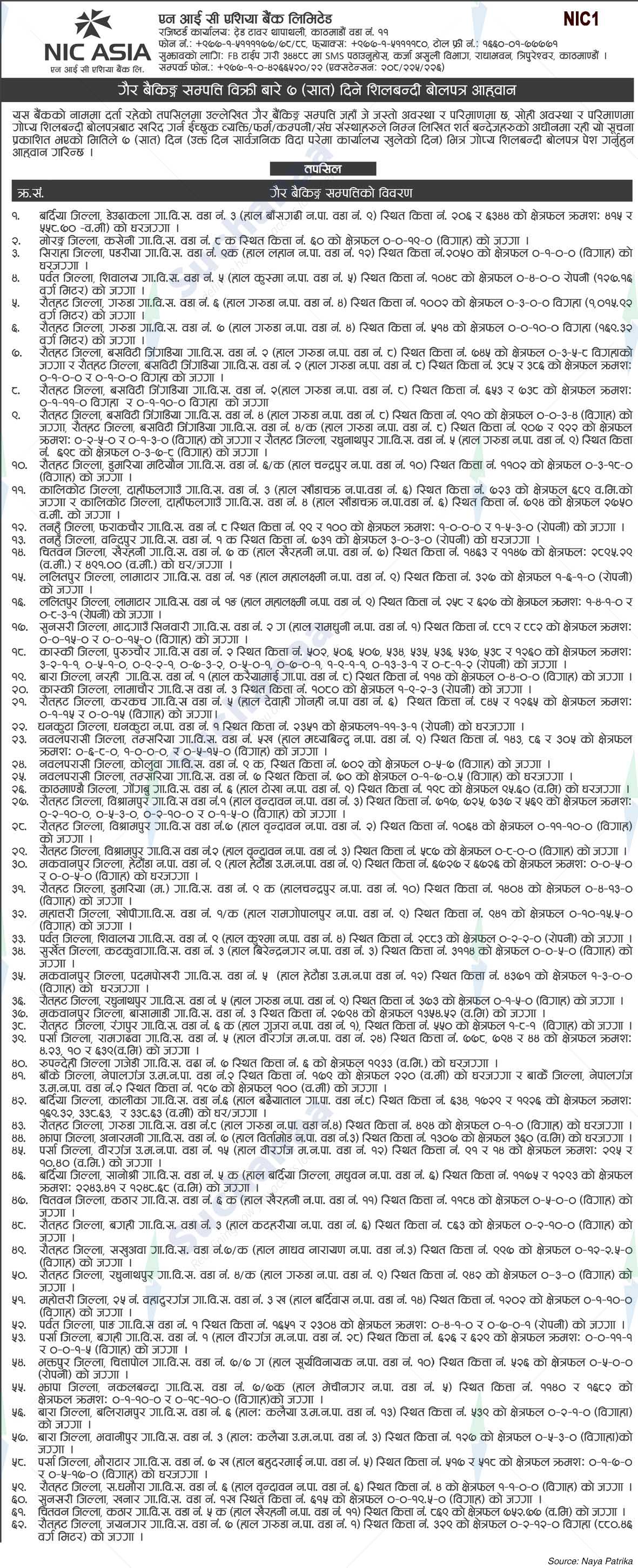 NIC Asia Bank Limited