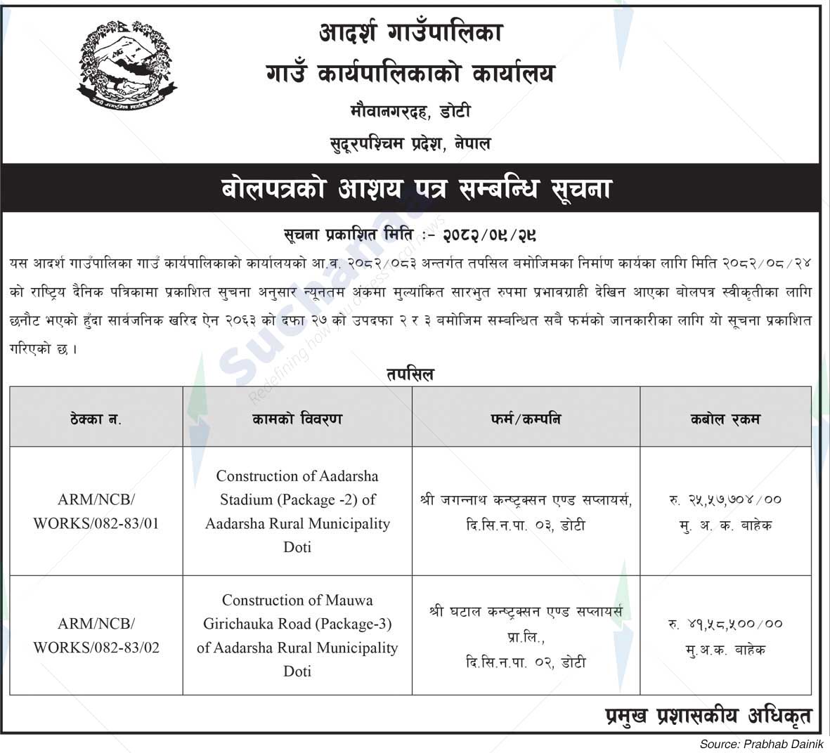 Adarsha Rural Municipality