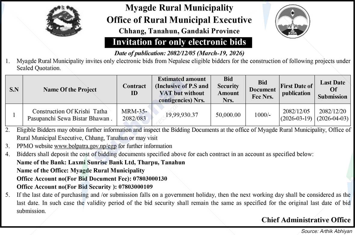 Myagde Rural Municipality