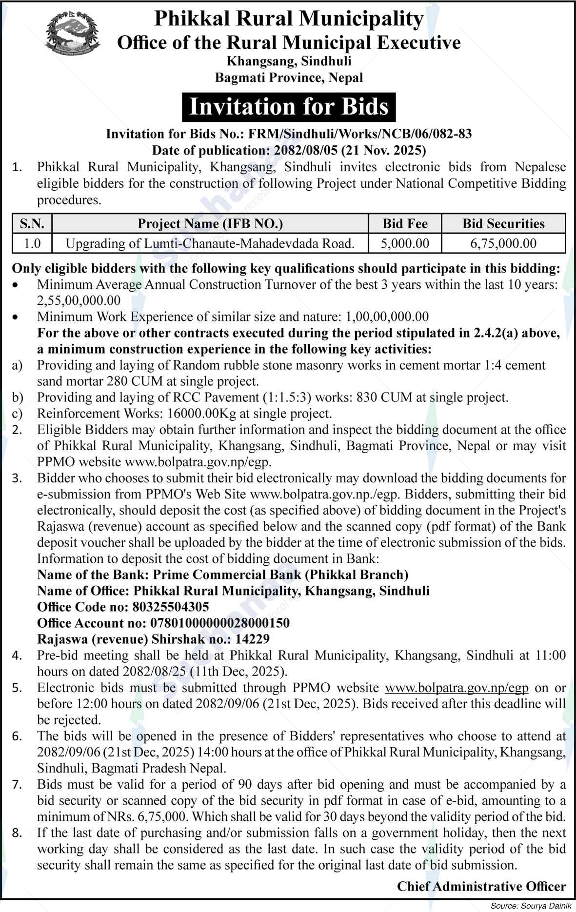 Phikkal Rural Municipality