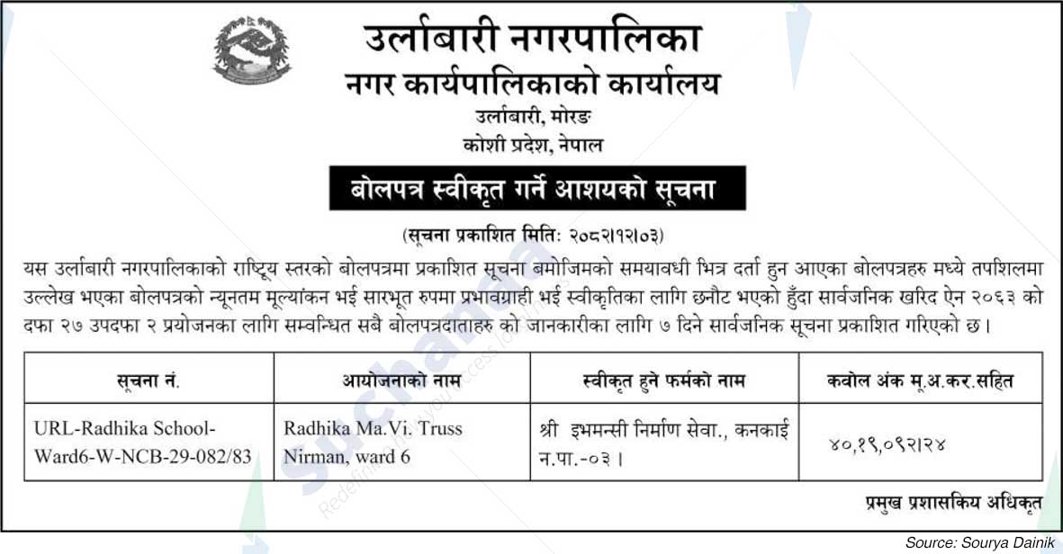 Urlabari Municipality