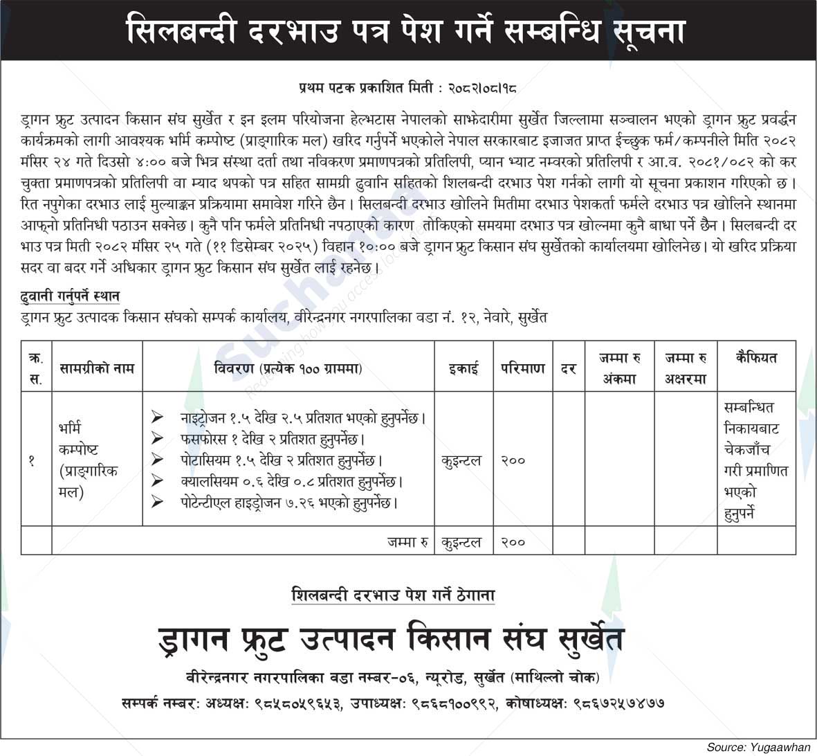 Dragon Fruit Production Farmers Association, Surkhet