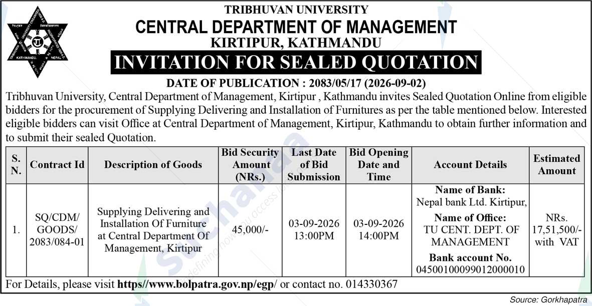 Tribhuvan University, Central Department of Management