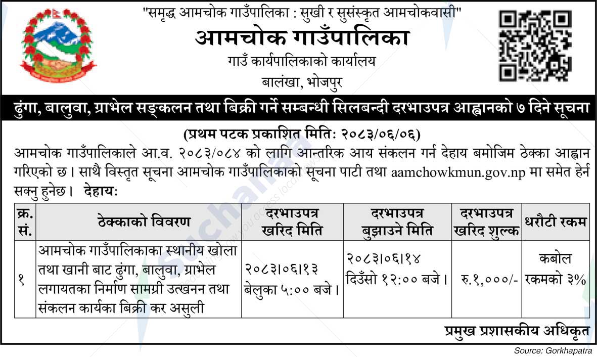 Aamchok Rural Municipality